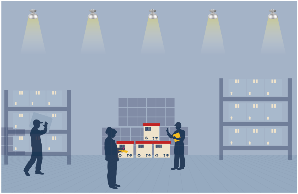 傳統(tǒng)工業(yè)照明光環(huán)境 燈具全開（無調光）