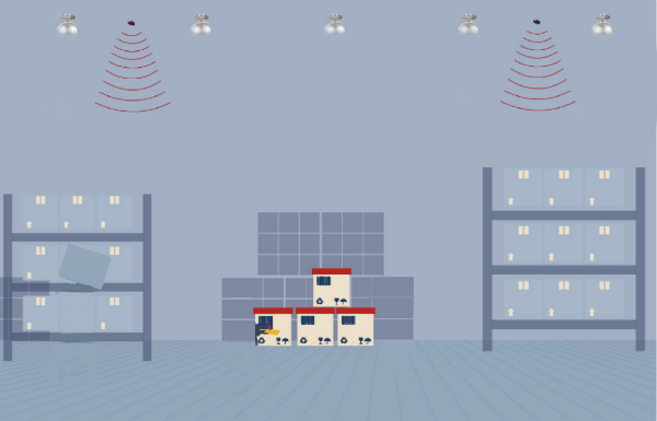 無人值守（使用調光后，燈具亮度降低）