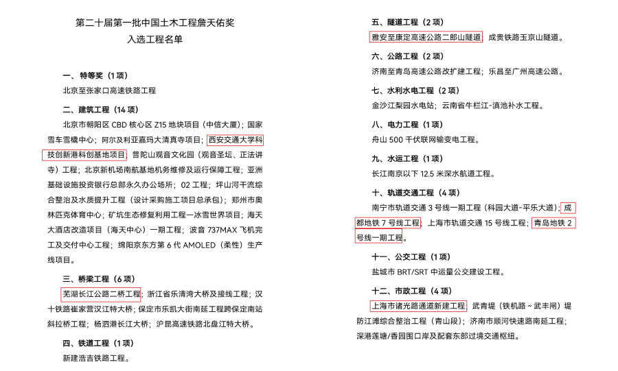 詹天佑大獎(jiǎng)