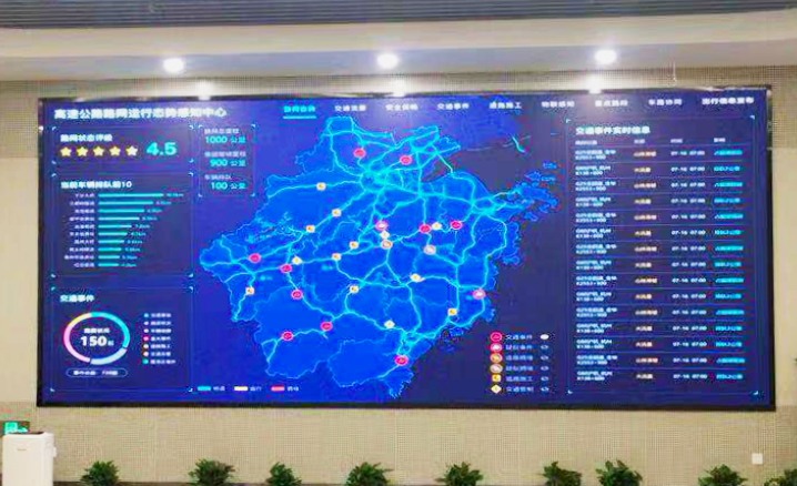 控制中心,數字化LED大屏,提升決策效率,運營精準度