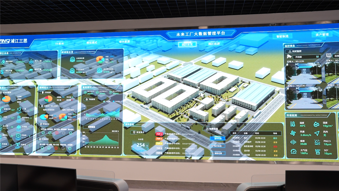 三思光電,科技之光,照亮發展之路