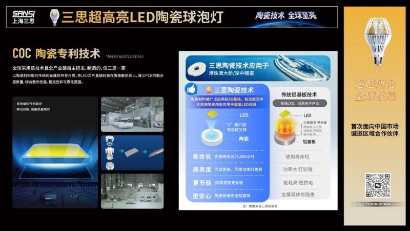 超越所見,三思,重磅發(fā)布,10000流明,A21,陶瓷球泡,高端光源,“陶瓷芯”,填補(bǔ)全球市場(chǎng)空白