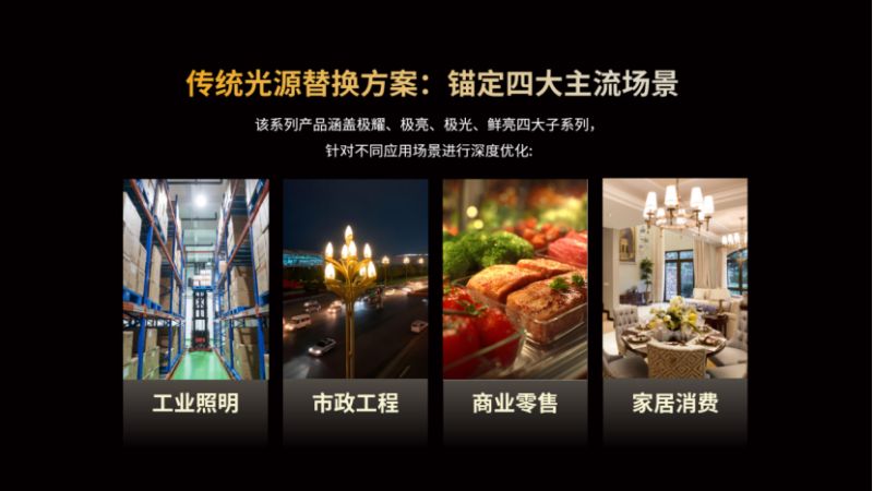 超越所見,三思,重磅發(fā)布,10000流明,A21,陶瓷球泡,高端光源,“陶瓷芯”,填補(bǔ)全球市場(chǎng)空白