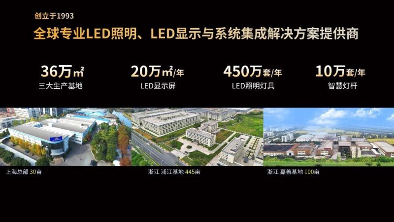 超越所見,三思,重磅發(fā)布,10000流明,A21,陶瓷球泡,高端光源,“陶瓷芯”,填補(bǔ)全球市場(chǎng)空白