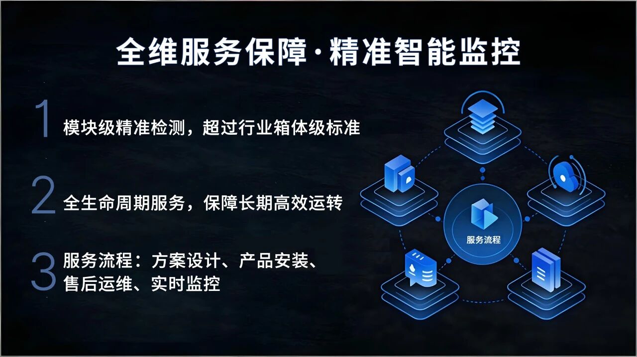 技術賦能城市封面,三思LED大屏,鑄就恒順里,智慧新地標