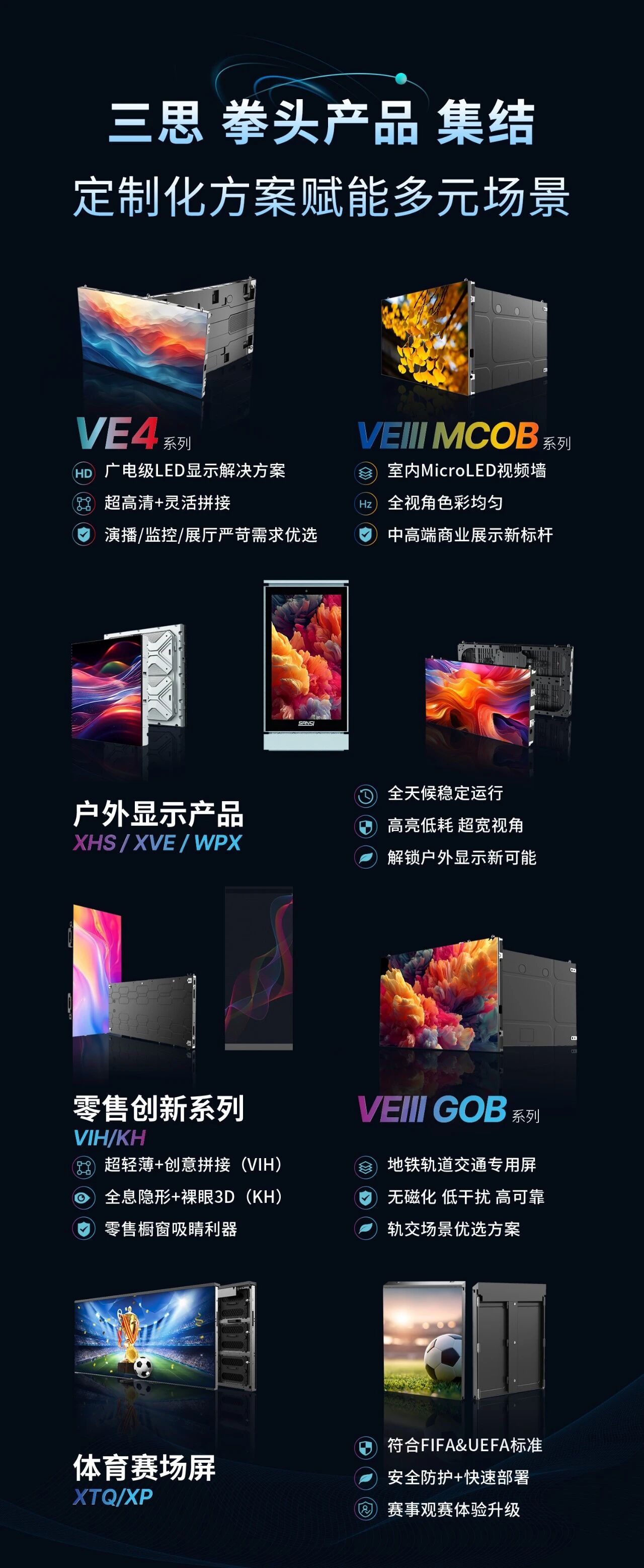 上海三思,閃耀I(xiàn)SE2026,全場景,LED顯示解決方案,引領(lǐng)行業(yè)新趨勢