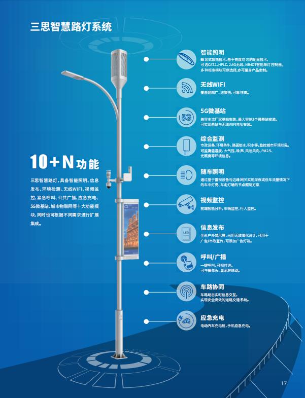 環境監測,實時反饋,智慧路燈,為城市環境管理,提供數據支持